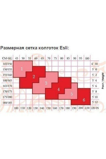 Колготки жіночі Esli Vita 40 Den Колготки жіночі Esli Vita 40 Den